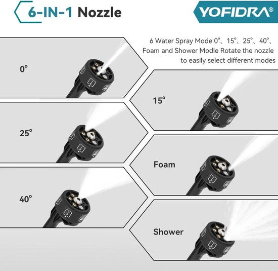 Yofidra - Hogedrukreiniger  Accu - Draadloze Hogedrukreiniger - 200 Bar - 3500W