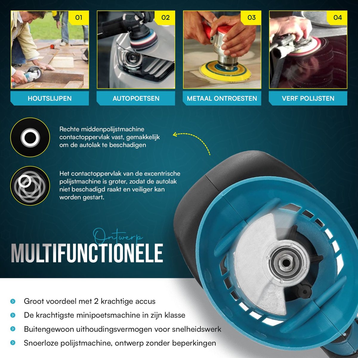 Onevan - Polijstmachine Accu - Polijstmachine Auto - Polijstmachine - Polijstset - 6 verstelbare snelheden - 4 polijstschijven - 2 accu's - 18V & 10000mAh - Grotere accu set