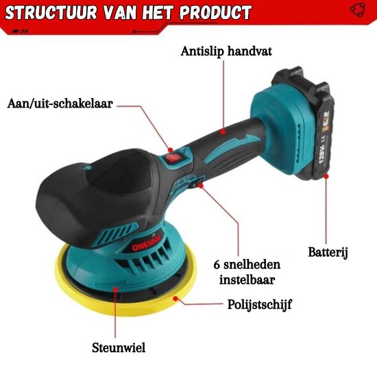 Onevan - Polijstmachine Accu - Polijstmachine Auto - Polijstmachine - Polijstset - 6 verstelbare snelheden - 4 polijstschijven - 2 accu's - 18V & 10000mAh - Grotere accu set